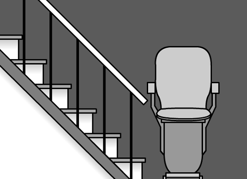 North Lanarkhire StairLift