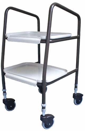 Wingmore Trolley